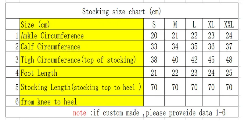 Latex-Gummi-Gummi-Strümpfe, se – Women'S Accessories Canada Bewertung und Preis