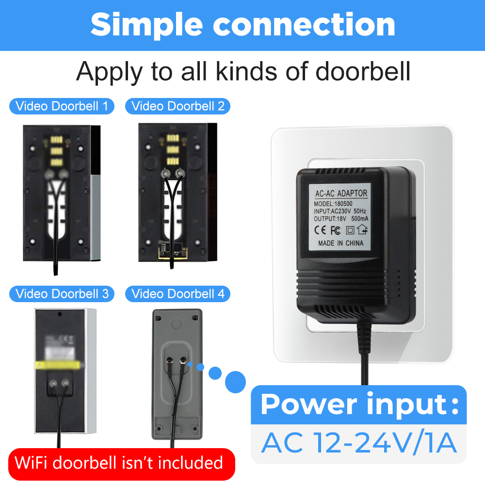 18V AC Transformator Ladegerät – Women Accessories In Uk Bewertung und Preis